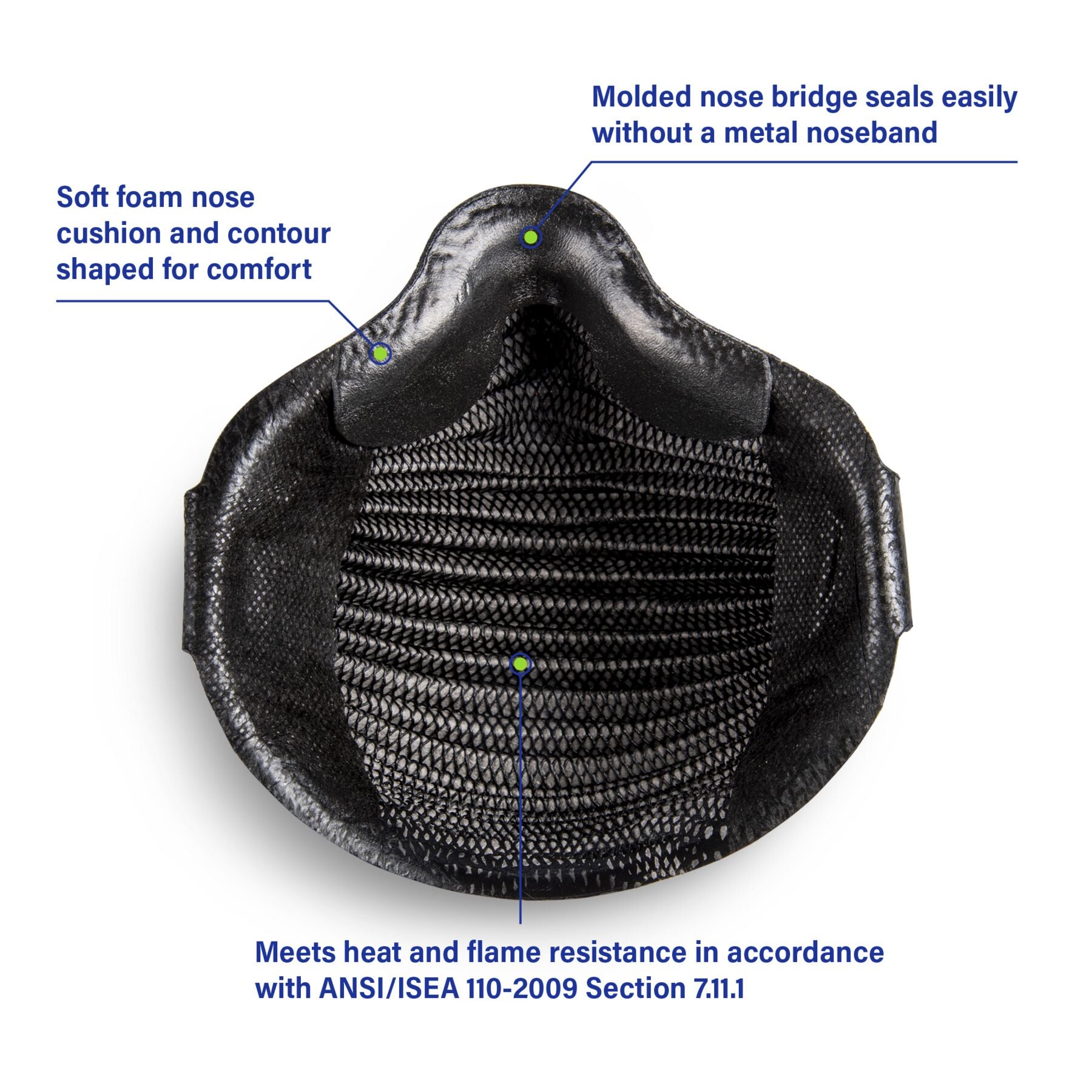 Features of Moldex Airwave M4600 M4601 inside view of foam nose flange gasket Infographic NIOSH N95