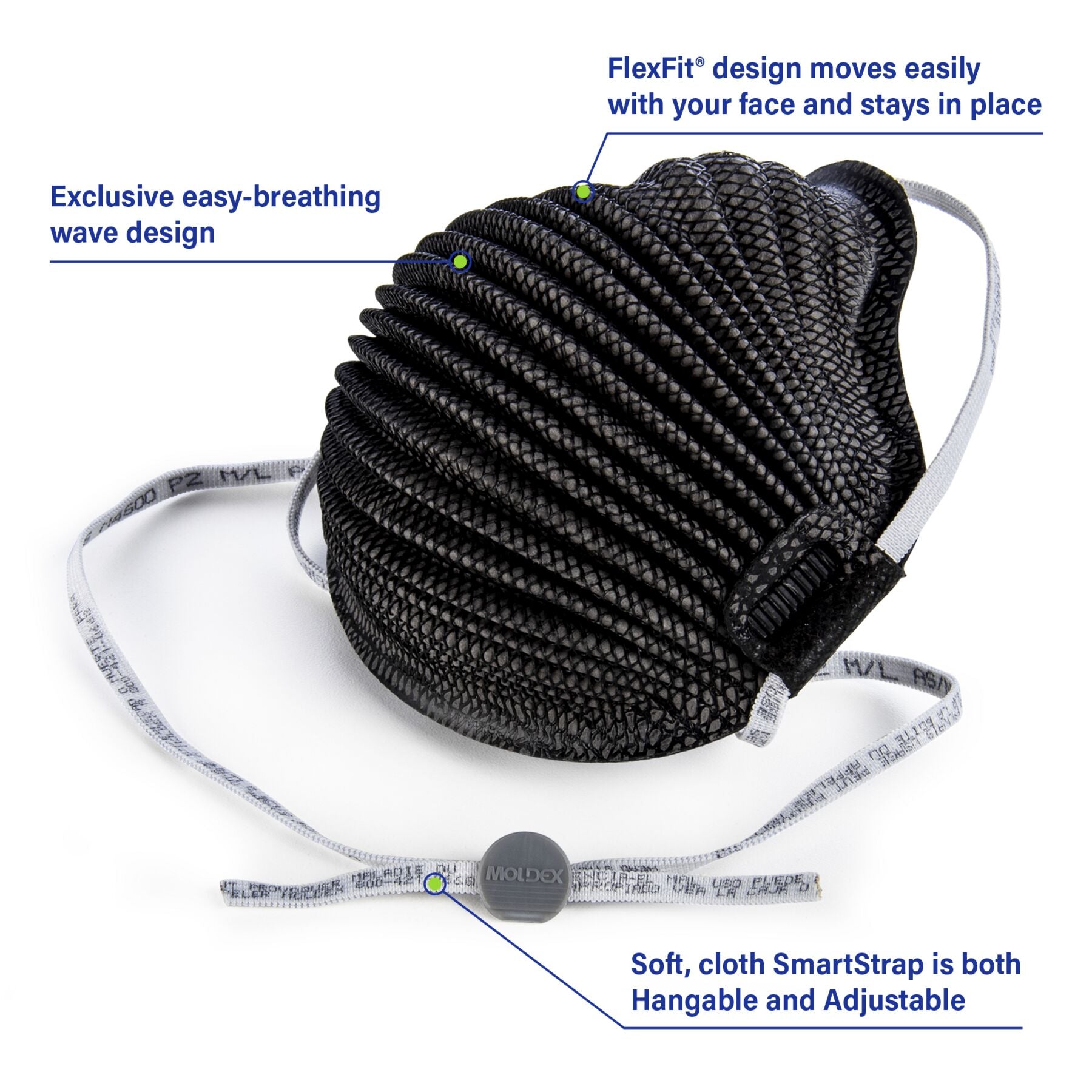 Features of Moldex Airwave M4600 Infographic NIOSH N95 black mask with head straps