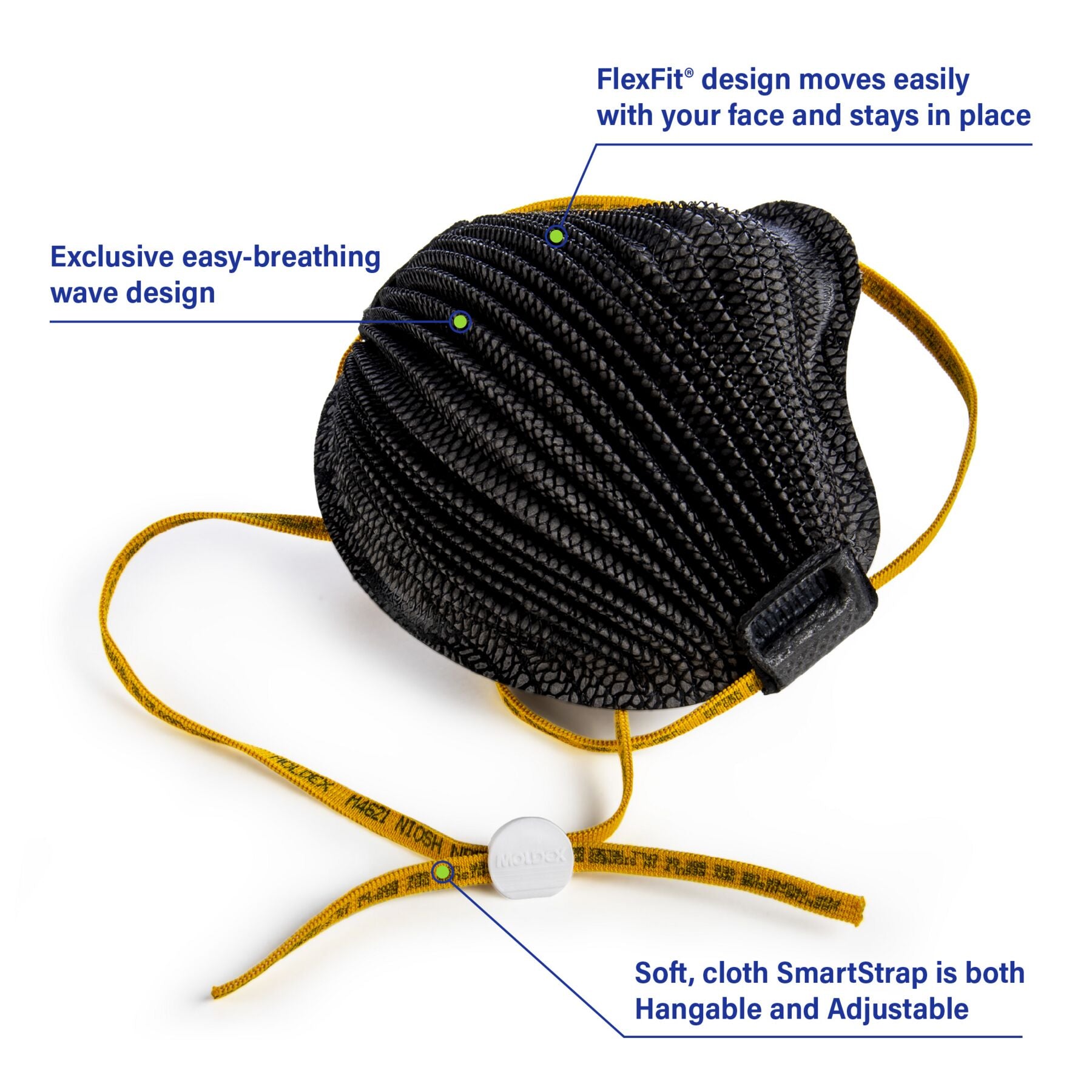 Infographic with Features of black Moldex Airwave M4620 NIOSH N95